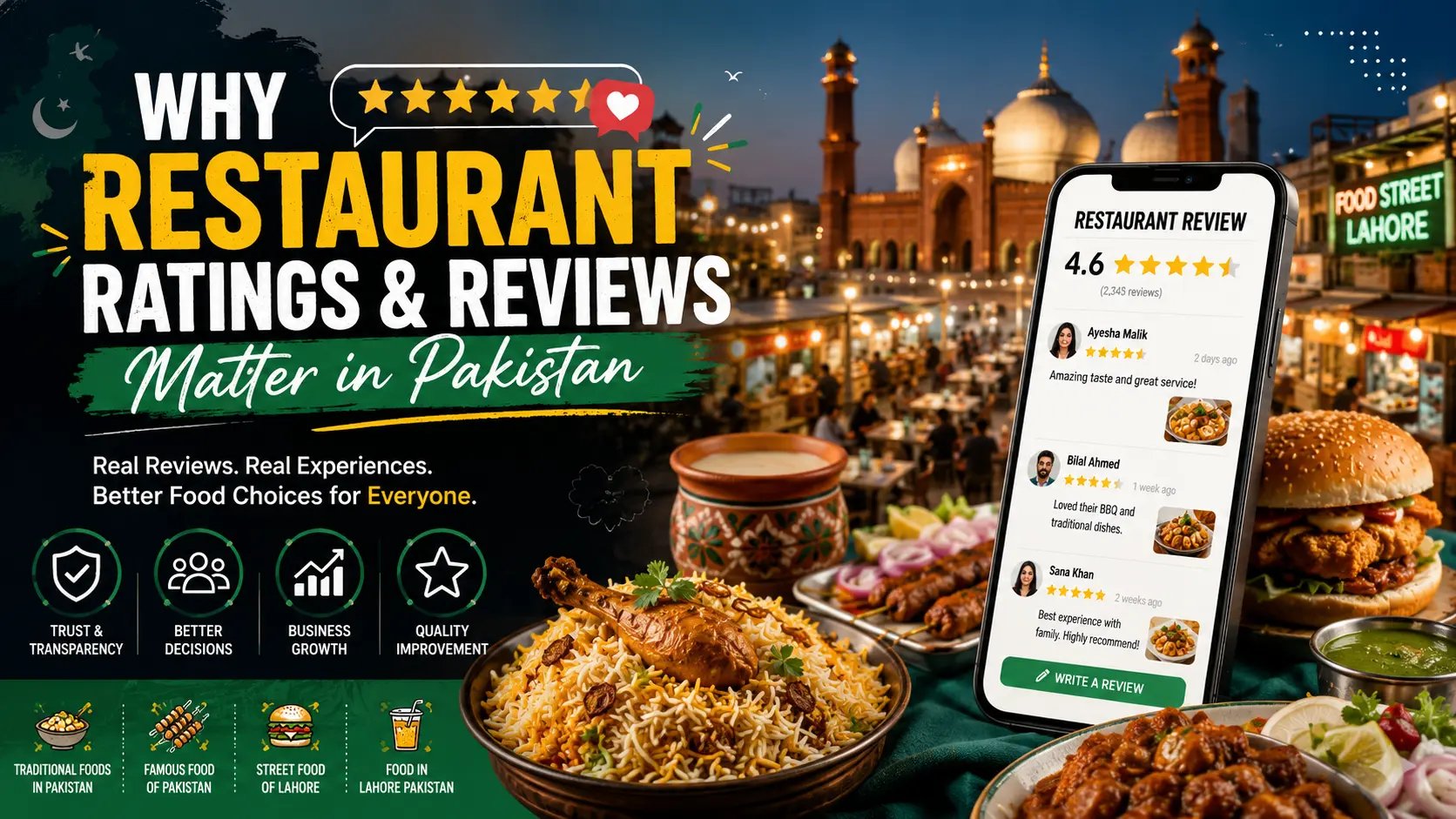 7-day Pakistani weight loss diet plan
